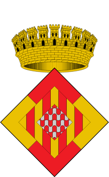 Seguros de Coche en Girona
